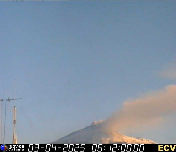 etna oggi