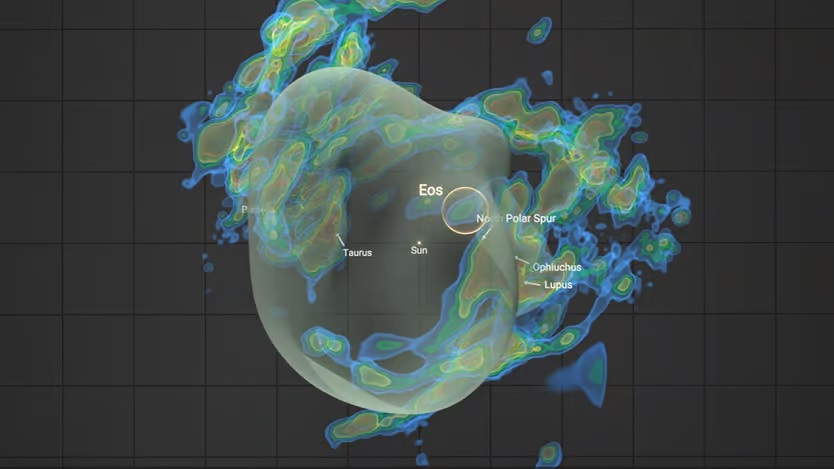 nube molecolare eos