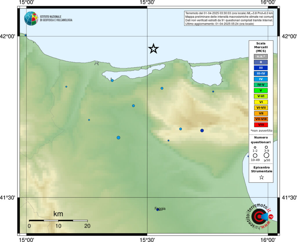 terremoto puglia gargano oggi