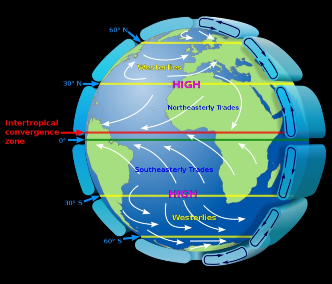 Circolazione atmosferica globale