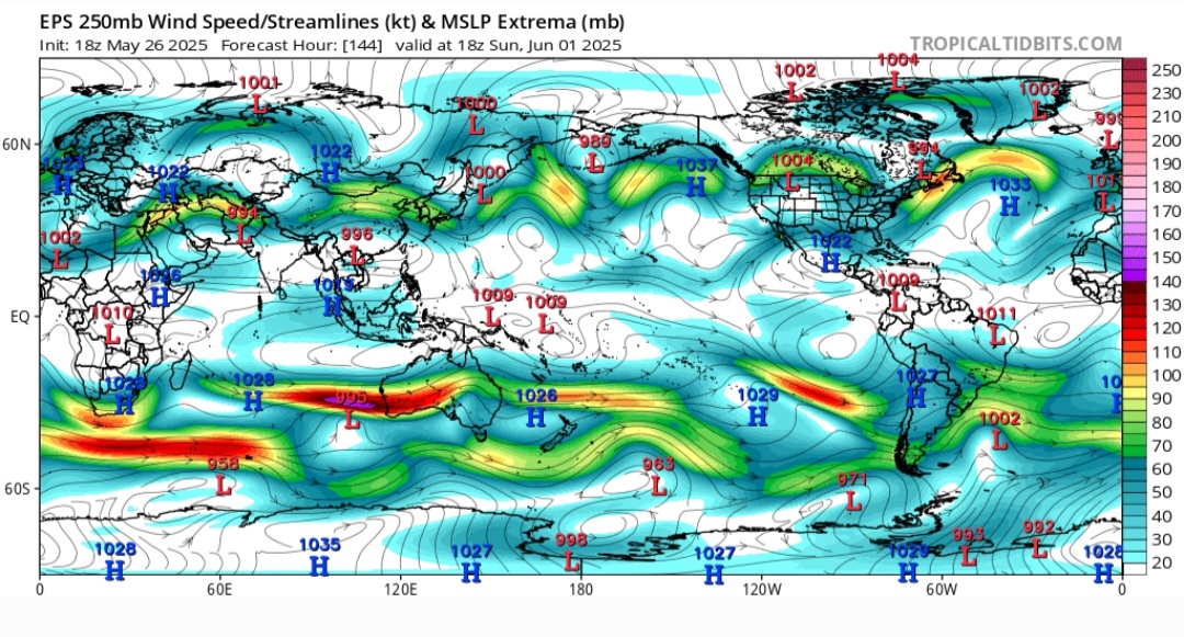 Circolazione planetaria giugno 2025