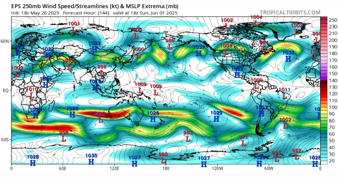 Circolazione planetaria giugno 2025