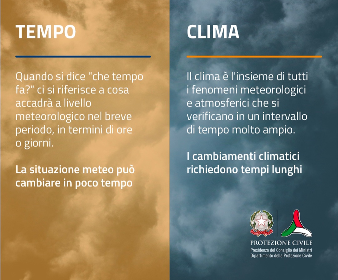 Differenza meteo e clima 