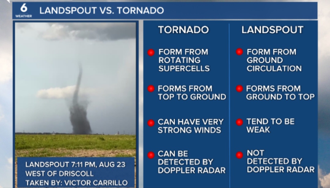 Differenza tornado e landspout