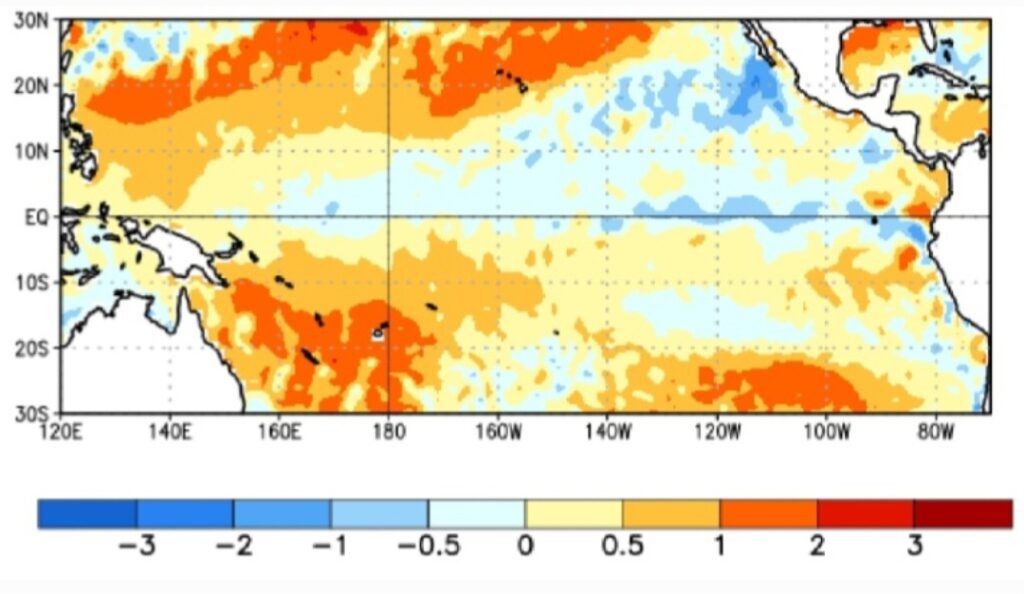 El Niño 2025