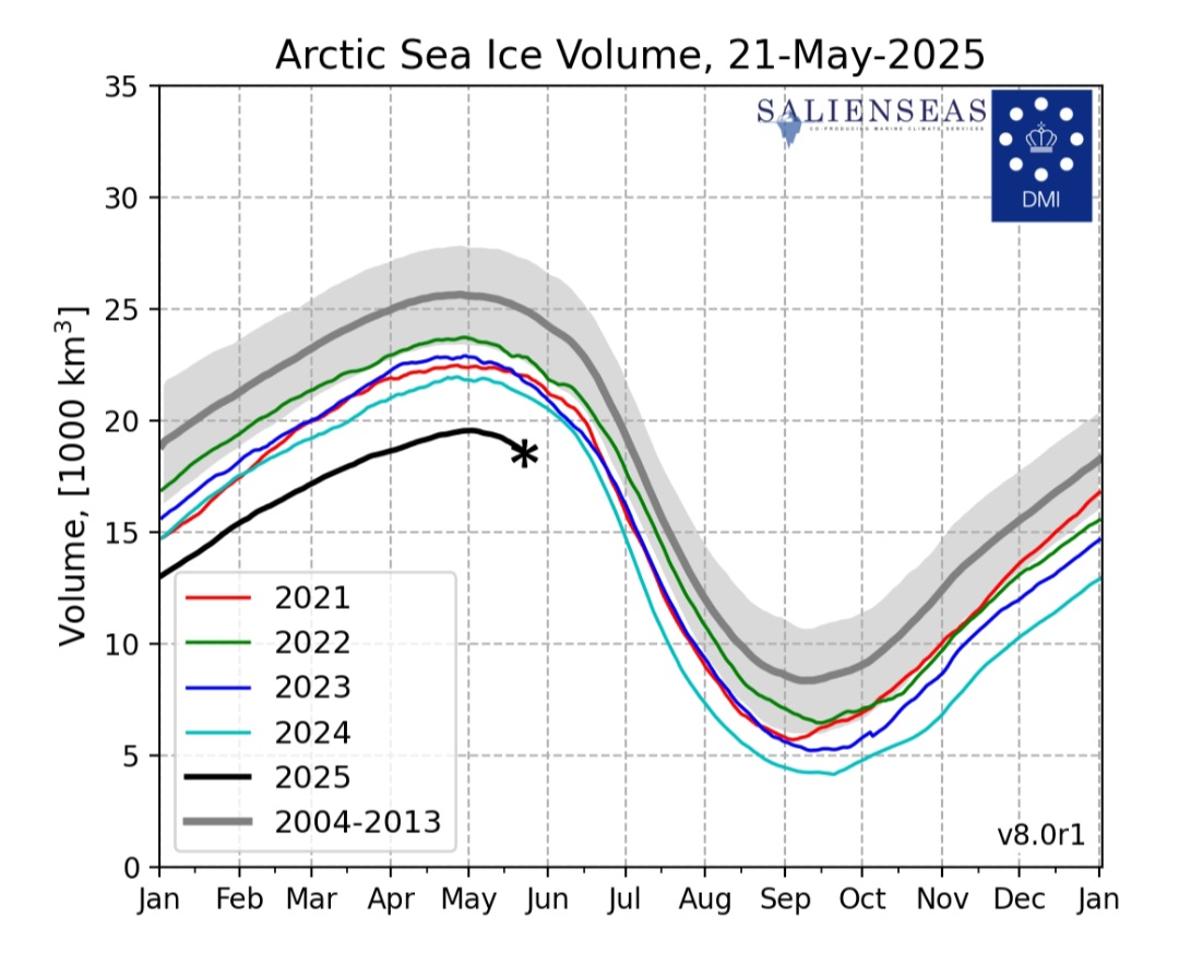 Situazione ghiaccio artico 21 maggio