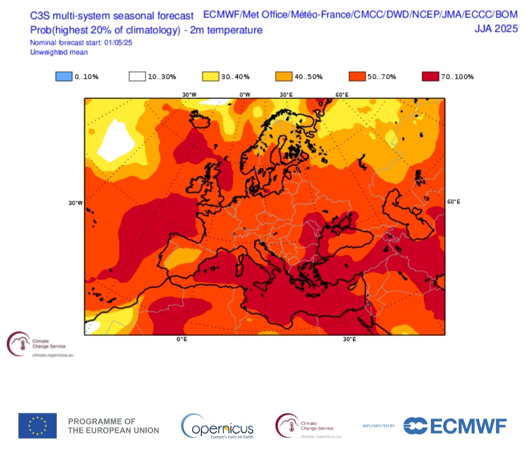 Temperature estate 2025 Copernicus 