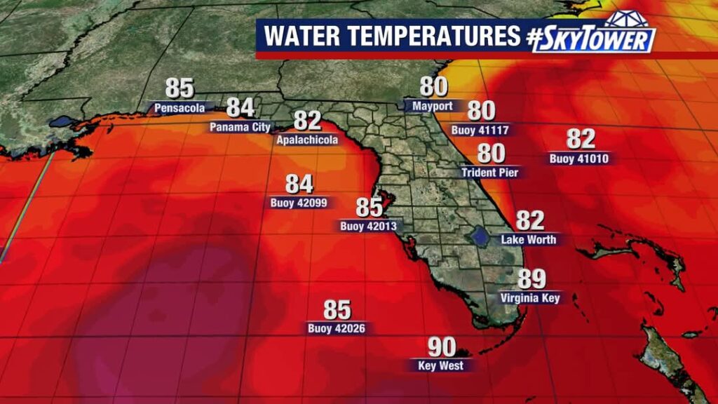 Temperature mare Key West Florida