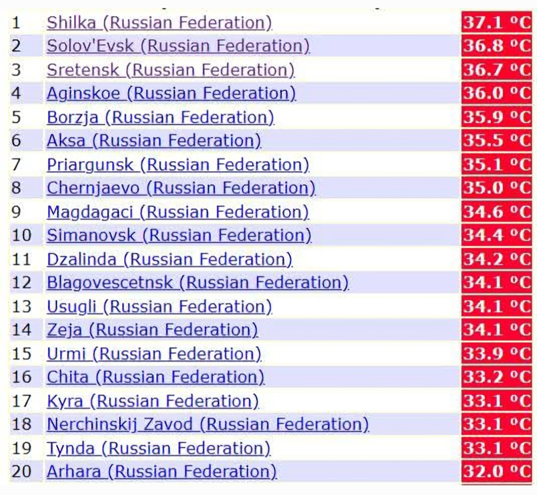 Temperature massime Russia maggio 2025