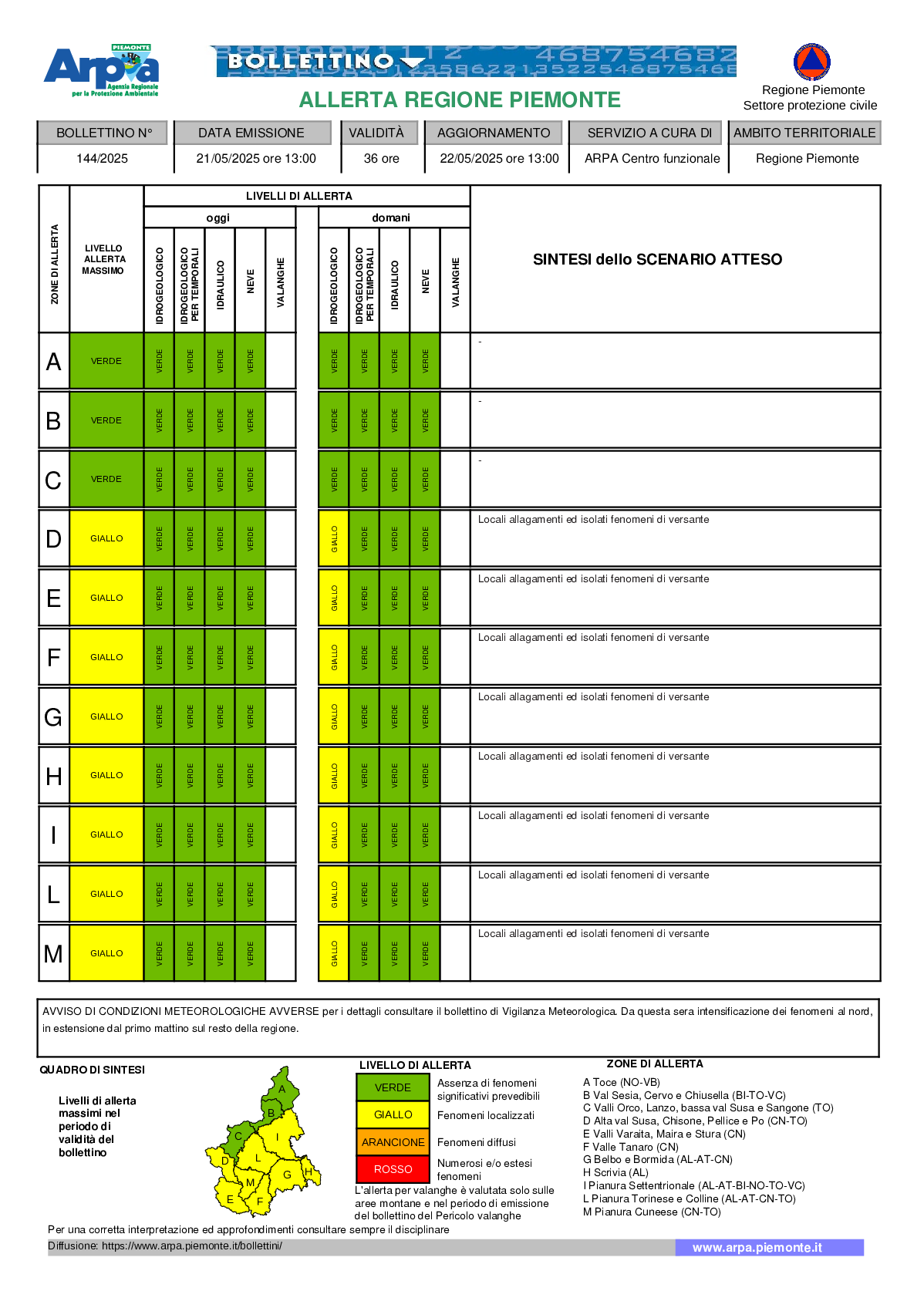 allerta meteo piemonte