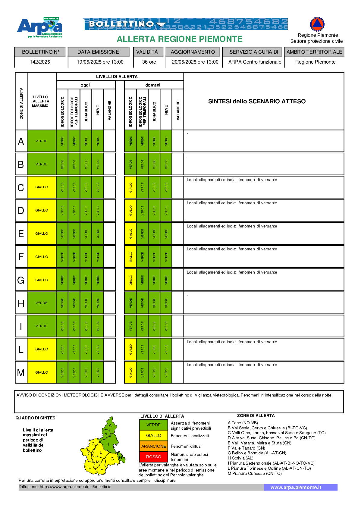 allerta meteo piemonte