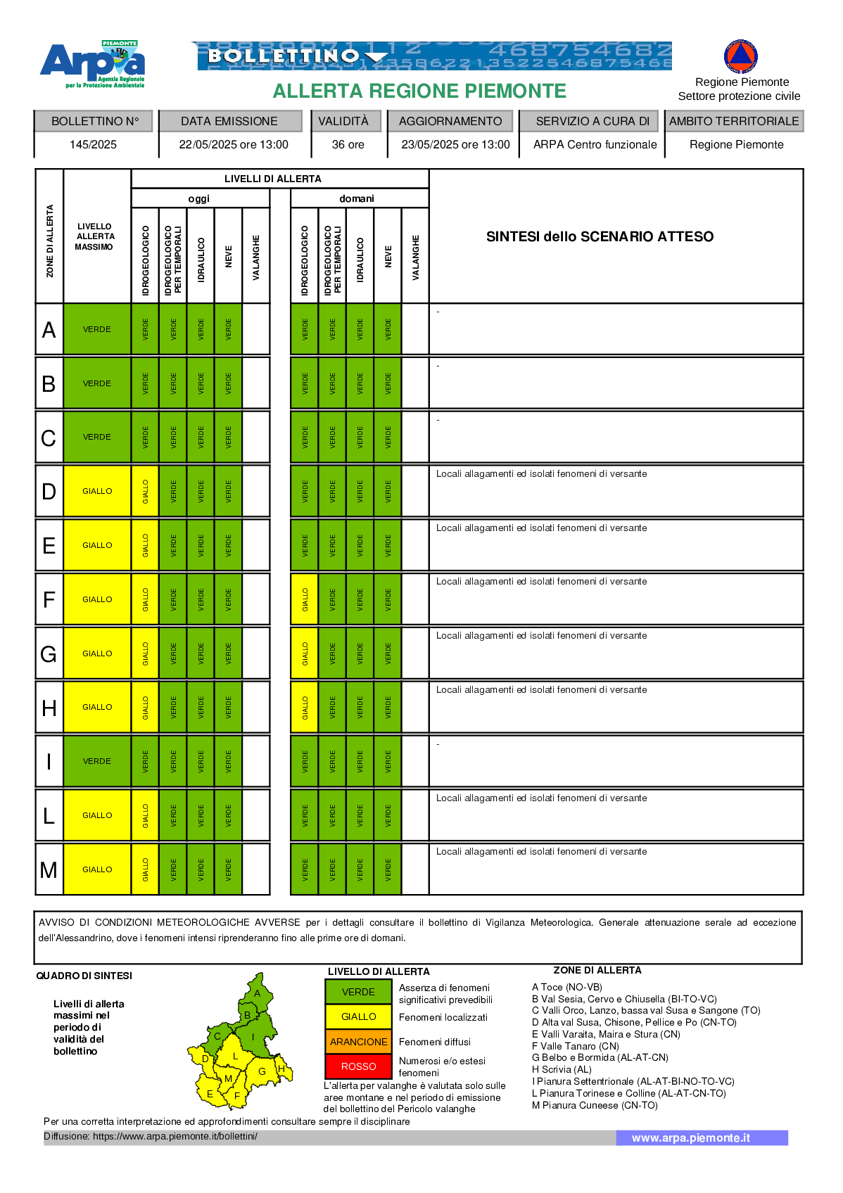 allerta meteo piemonte