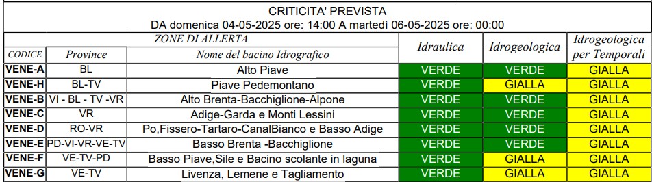 allerta meteo veneto 4-5 maggio