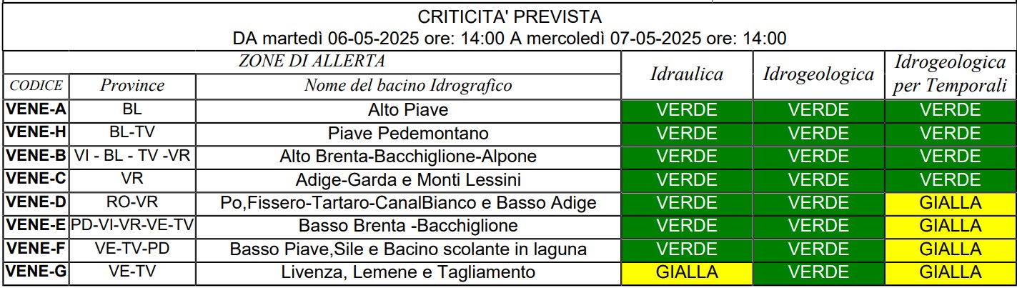 allerta meteo veneto 6-7 maggio