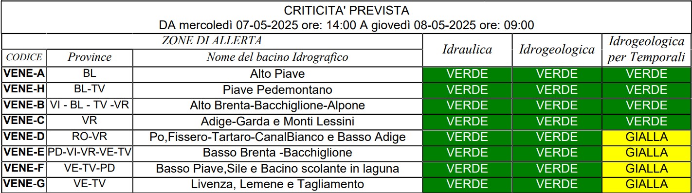 allerta meteo veneto 7-8 maggio