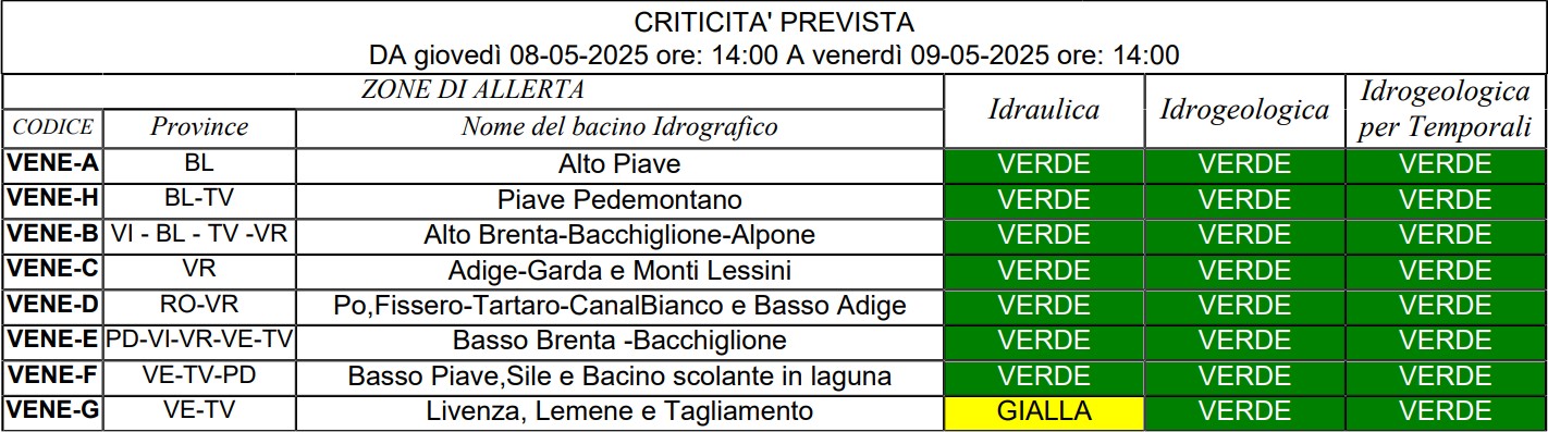 allerta meteo veneto 8-9 maggio