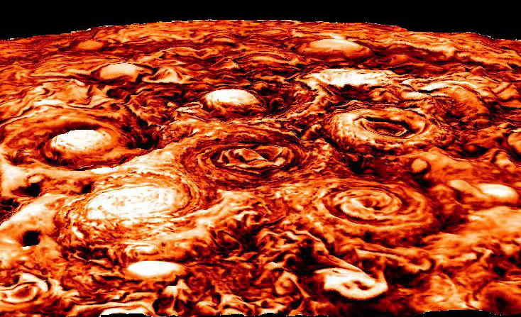 giove juno