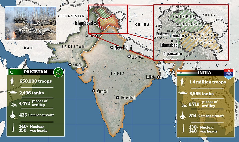 guerra india pakistan