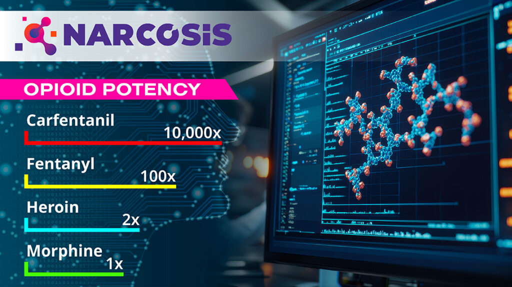 narcosis enea
