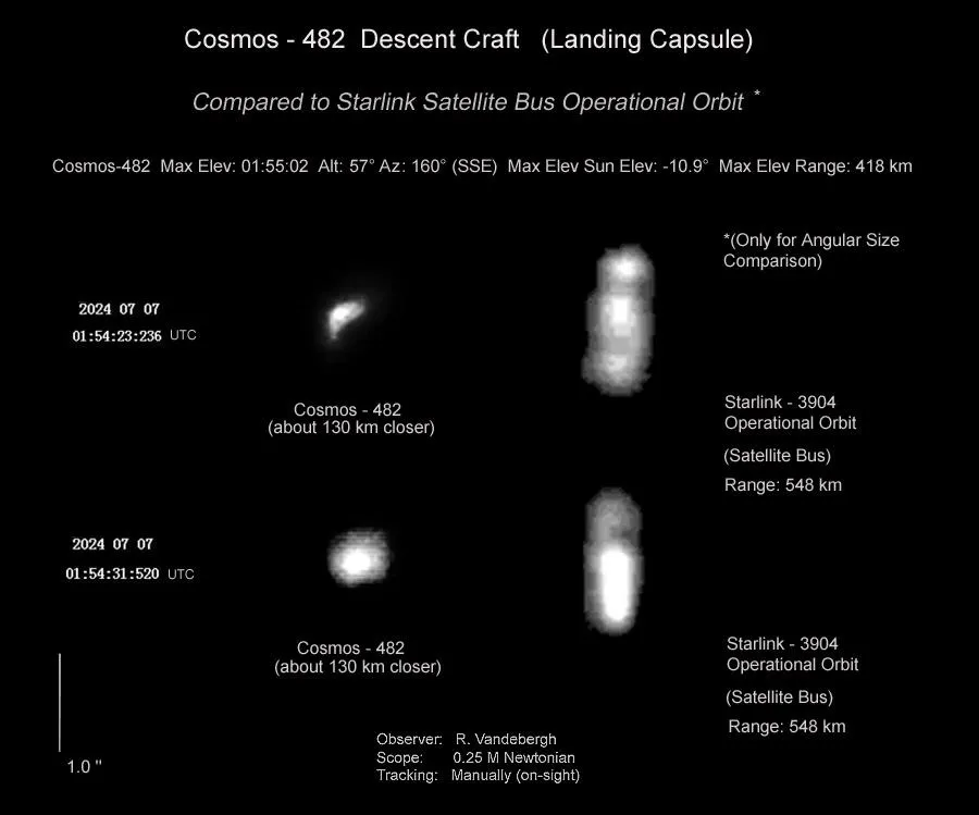 sonda Cosmos 482