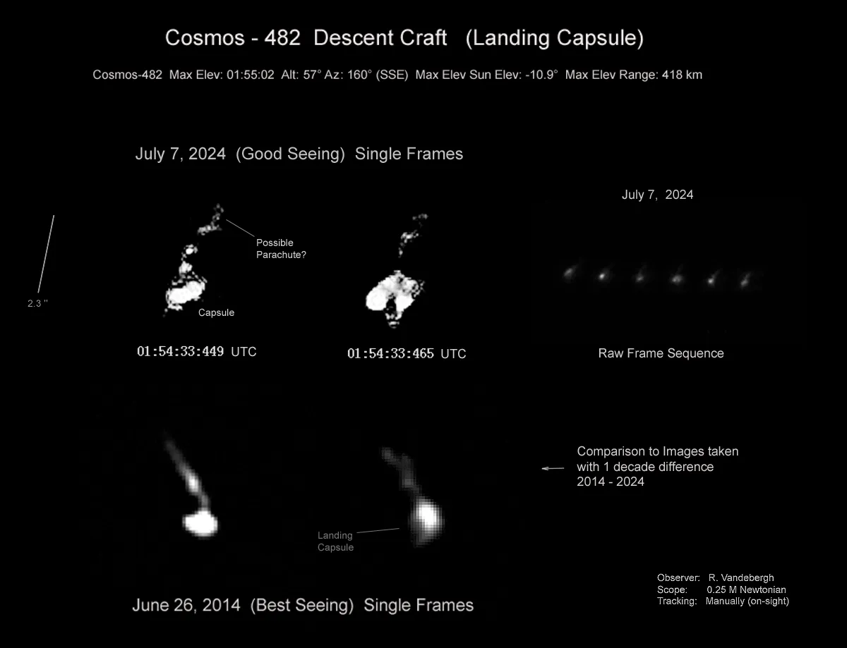 sonda Cosmos 482