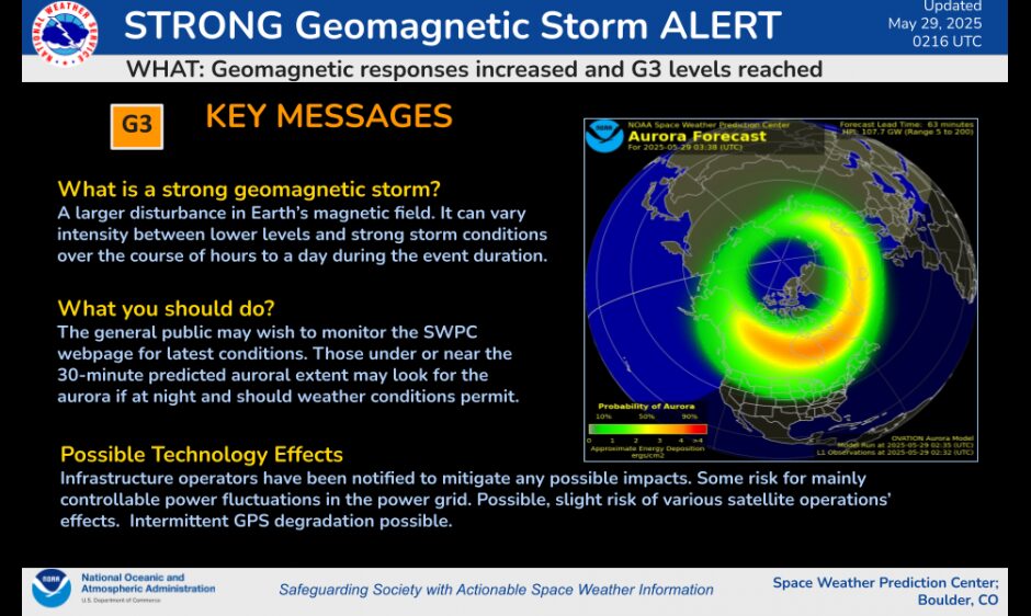 tempesta geomagnetica oggi