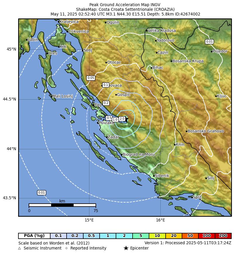 terremoto croazia