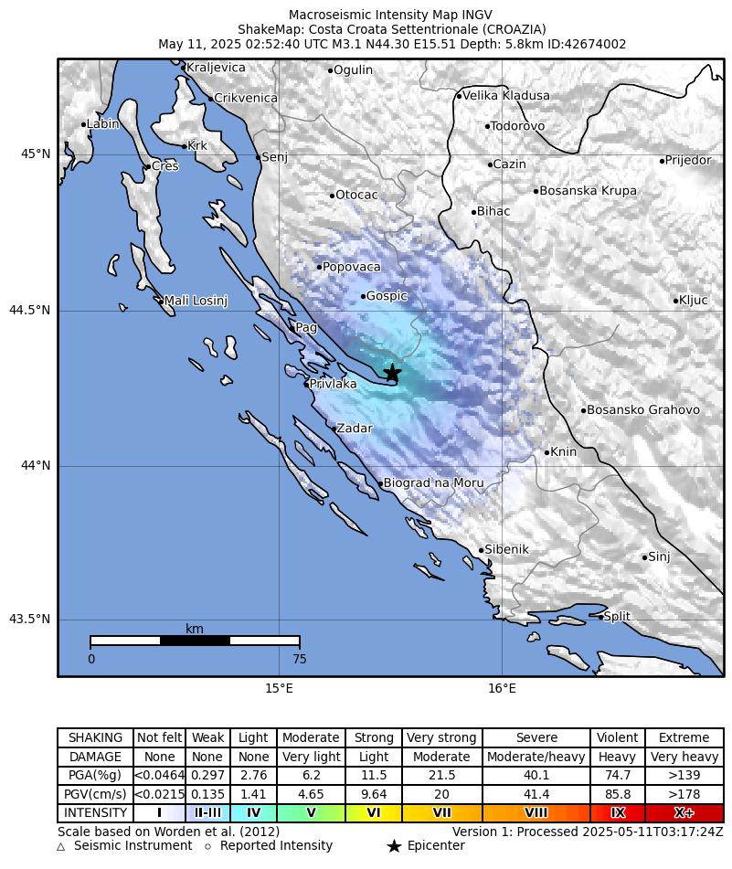 terremoto croazia