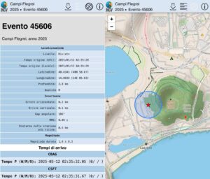 terremoto pozzuoli campi flegrei