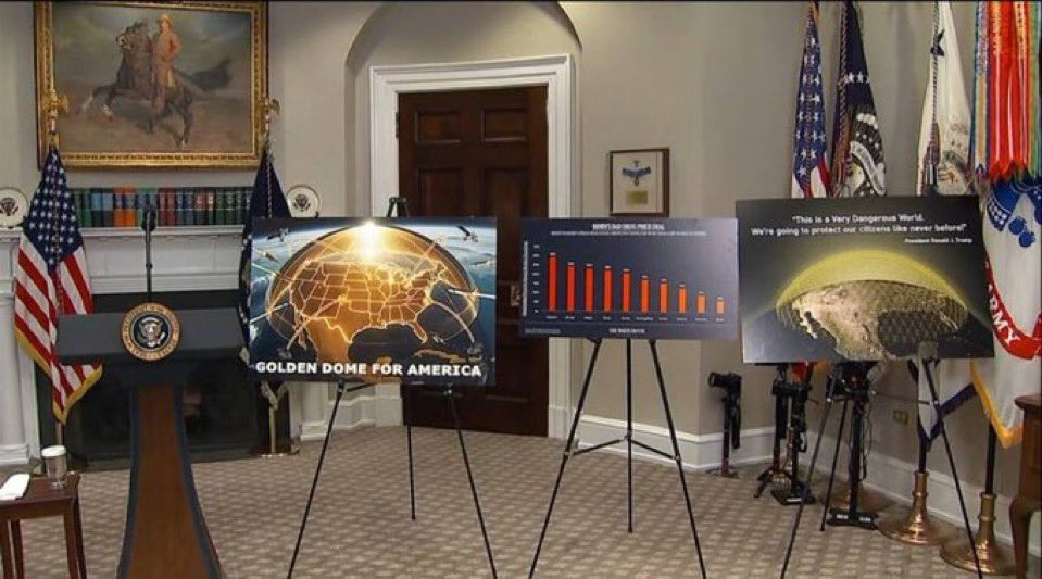 trump annuncia golden dome