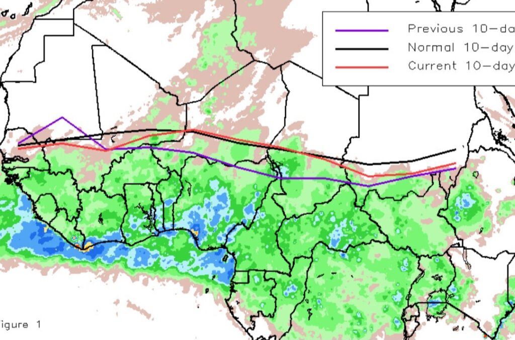 ITCZ caldo africano