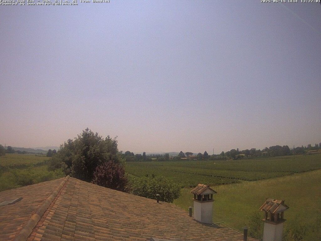 Meteo Faenza