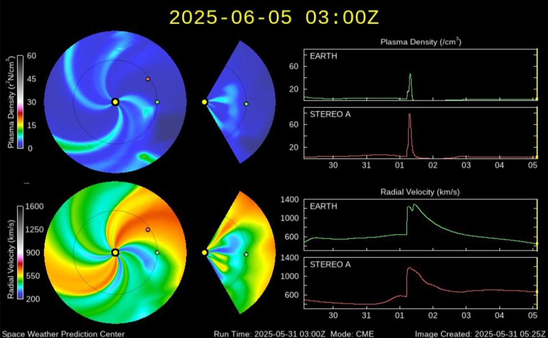 Previsioni aurora boreale