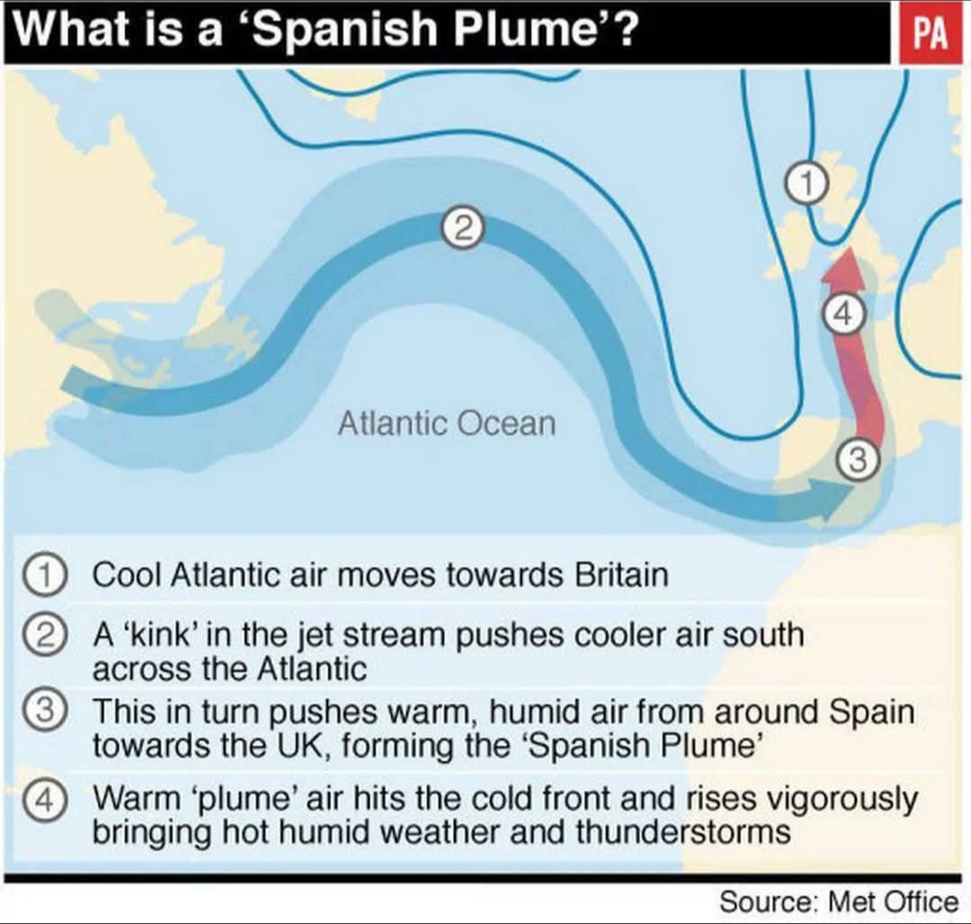 Spanish Plume met office