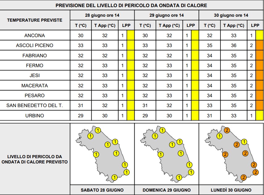 allerta caldo marche 30 giugno