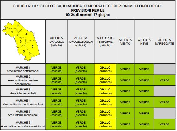 allerta meteo marche