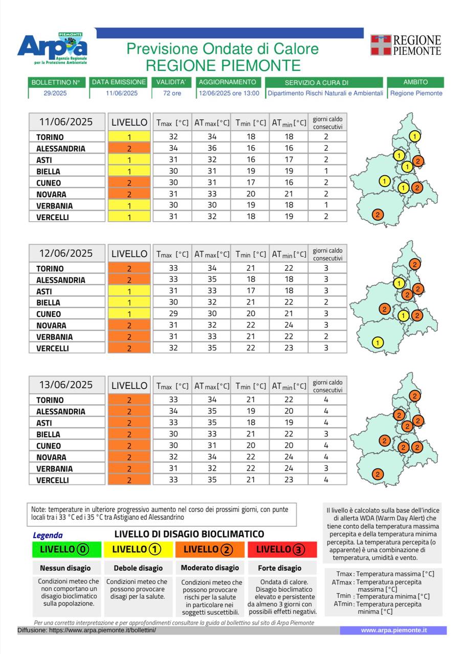 allerta meteo piemonte caldo