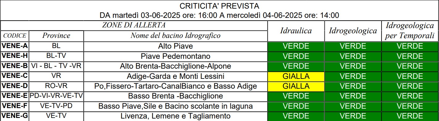allerta meteo veneto 3-4 giugno