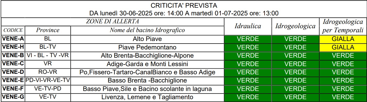 allerta meteo veneto 30 giugno-1 luglio