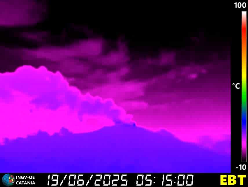 etna