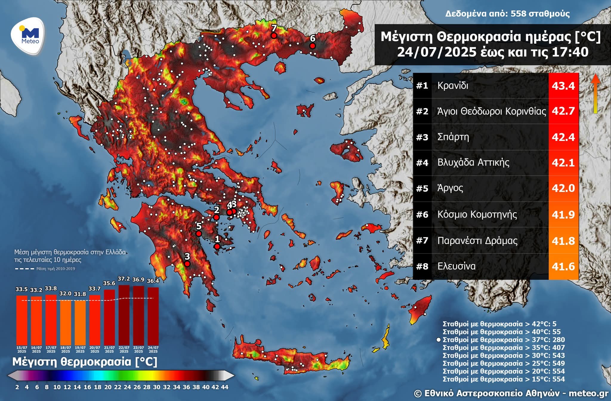 Caldo record Grecia e Cipro