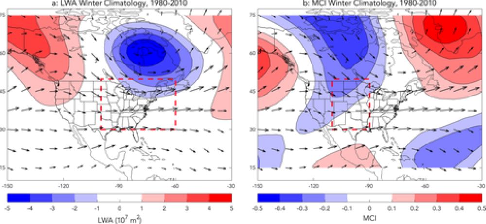 Jet Stream Polare