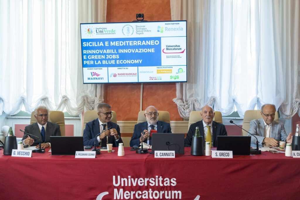 Sicilia Mediterraneo