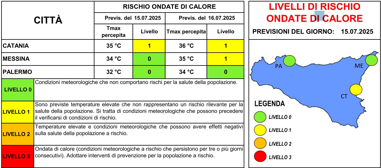 allerta caldo sicilia 15 luglio