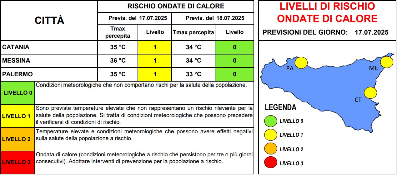 allerta caldo sicilia 17 luglio
