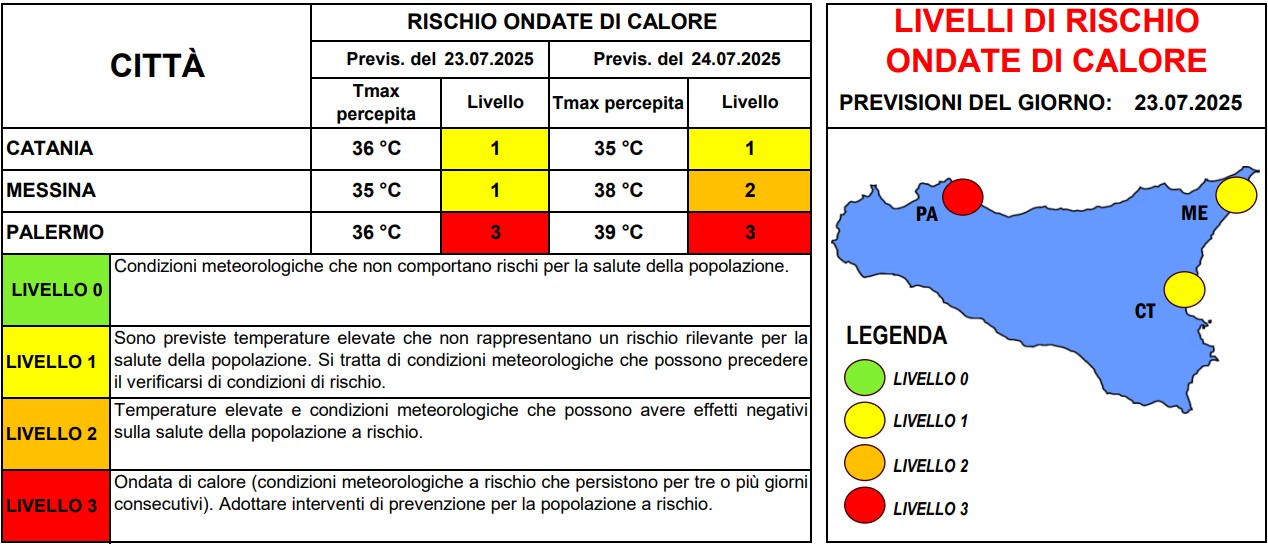 allerta caldo sicilia 23 luglio