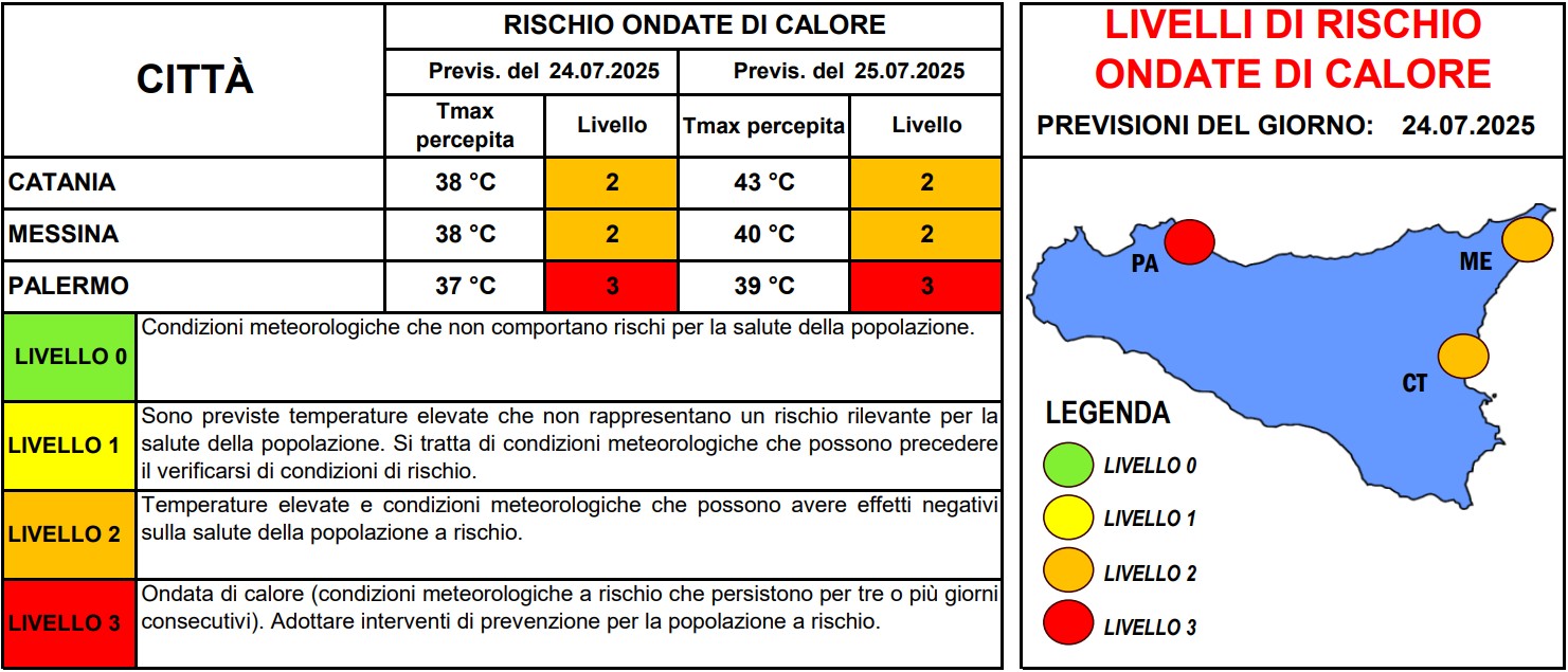 allerta caldo sicilia 24 luglio
