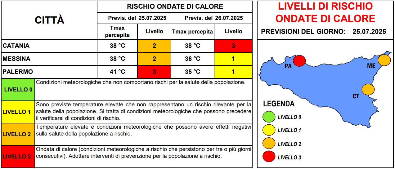 allerta caldo sicilia 25 luglio