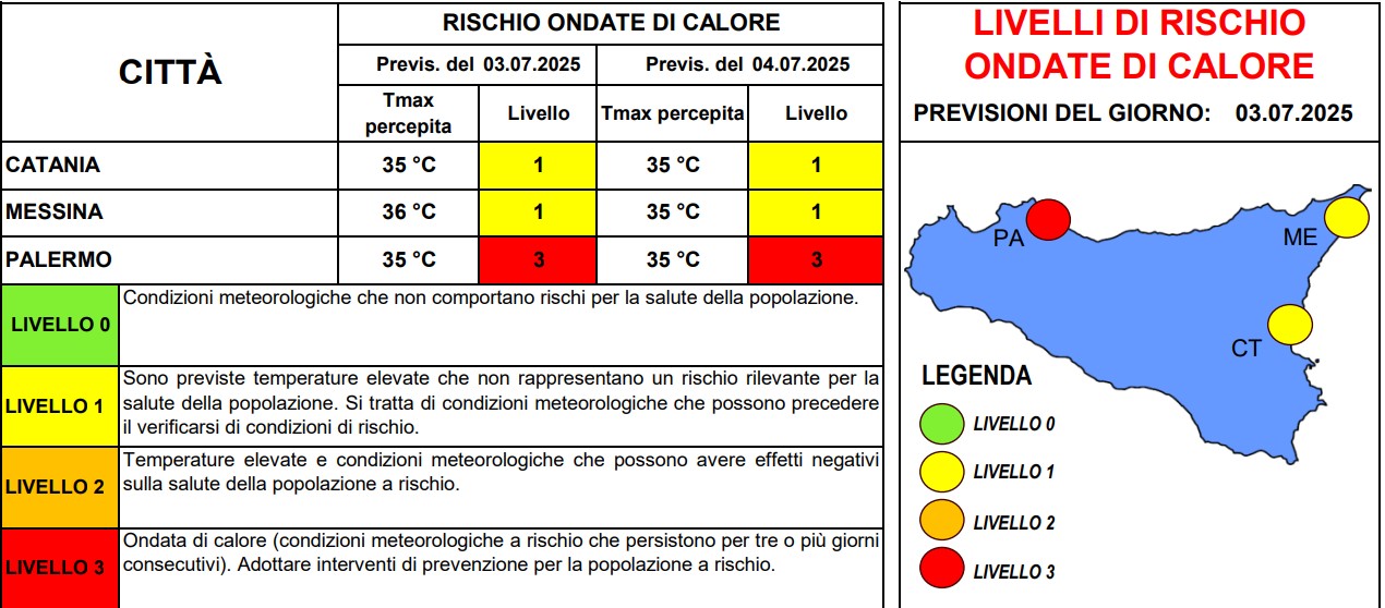allerta caldo sicilia 3 luglio
