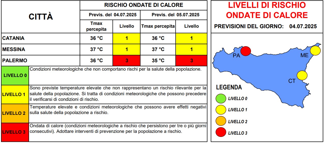 allerta caldo sicilia 4 luglio